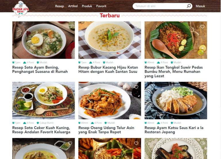 Website Masak Apa Hari Ini