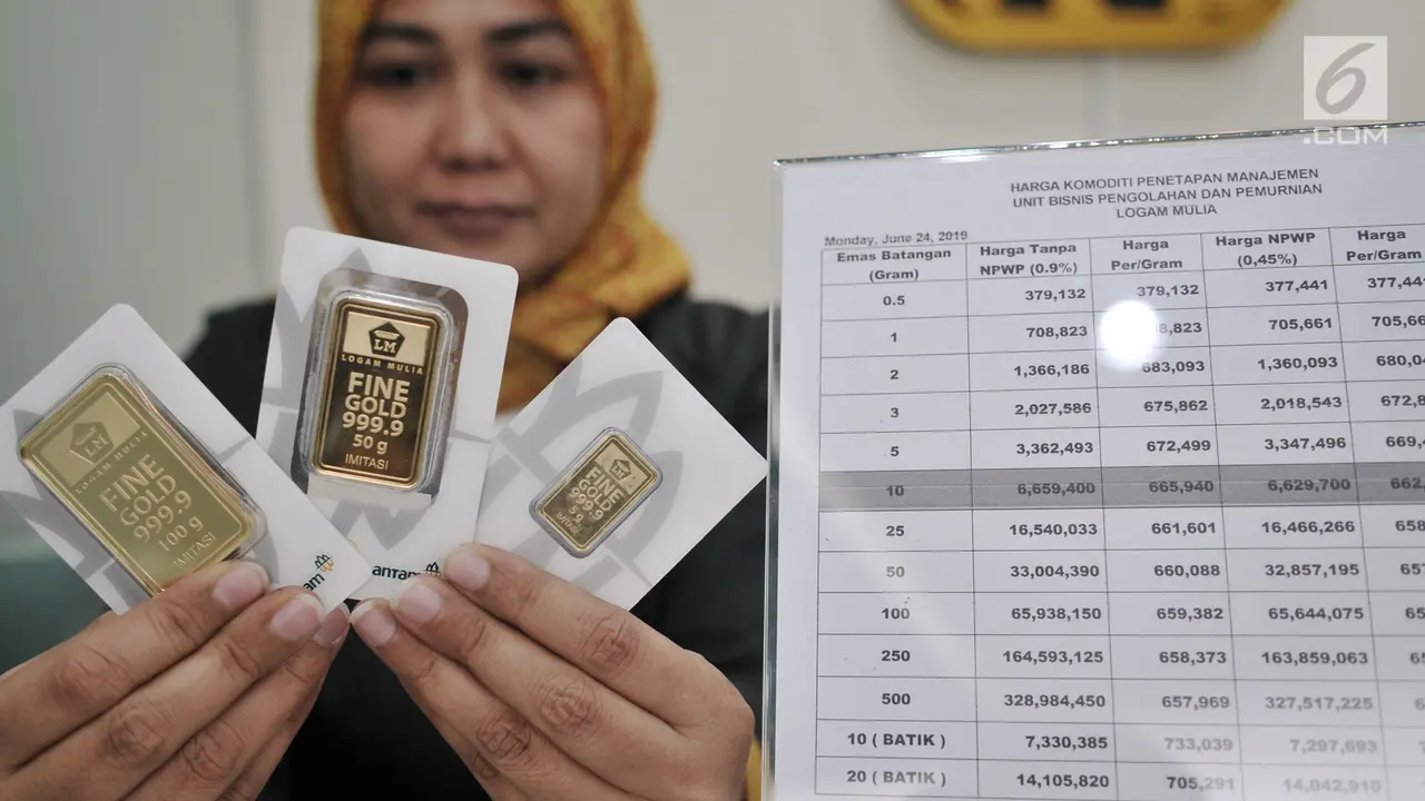 Harga emas sekarang naik atau turun?