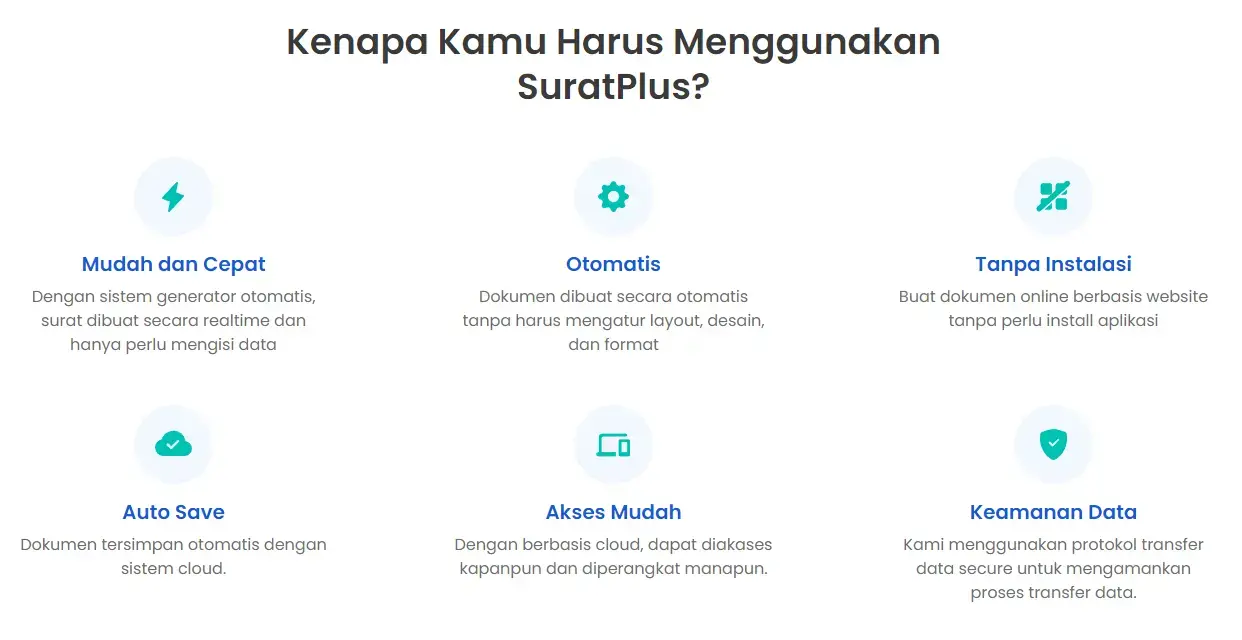 Kenapa Anda harus menggunakan SuratPlus